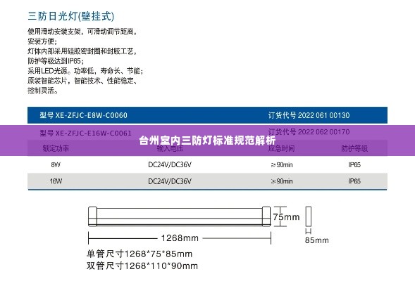 台州室内三防灯标准规范解析