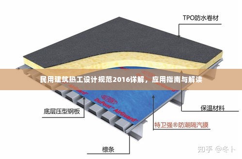 民用建筑热工设计规范2016详解,应用指南与解读