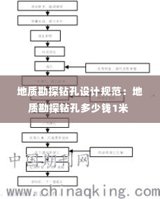 地质勘探钻孔设计规范：地质勘探钻孔多少钱1米 
