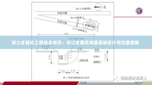 浙江省基坑工程技术规范:浙江省建筑地基基础设计规范最新版
