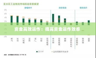 资金高效运作：提高资金运作效率 