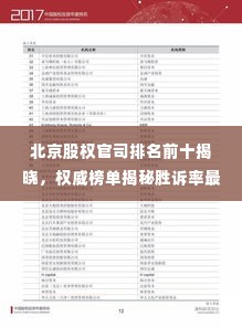 北京股权官司排名前十揭晓,权威榜单揭秘胜诉率最高的十大律师事务所