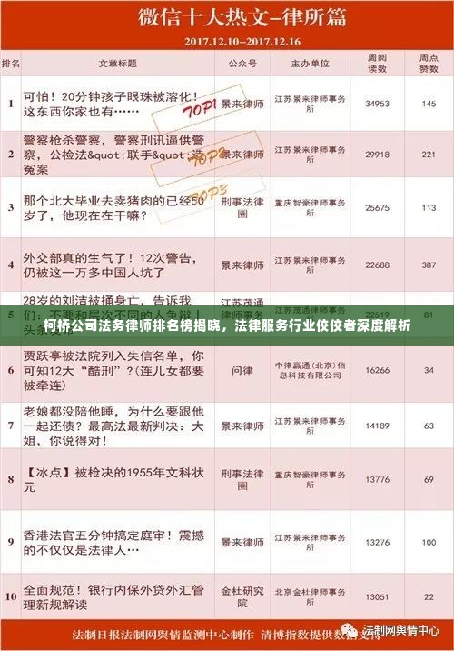 柯桥公司法务律师排名榜揭晓,法律服务行业佼佼者深度解析