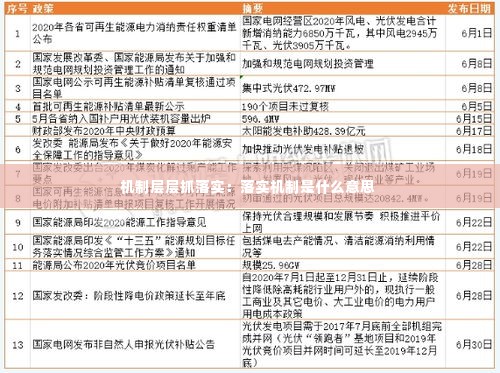 机制层层抓落实:落实机制是什么意思