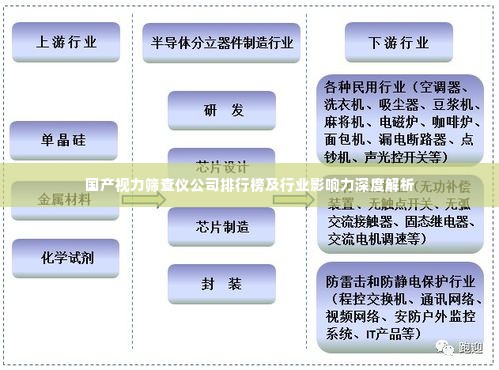 国产视力筛查仪公司排行榜及行业影响力深度解析