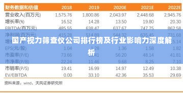 国产视力筛查仪公司排行榜及行业影响力深度解析