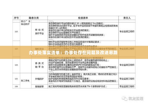 办事处落实清单:办事处存在问题及改进思路