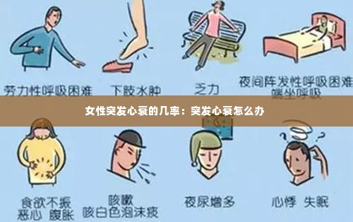 女性突发心衰的几率:突发心衰怎么办
