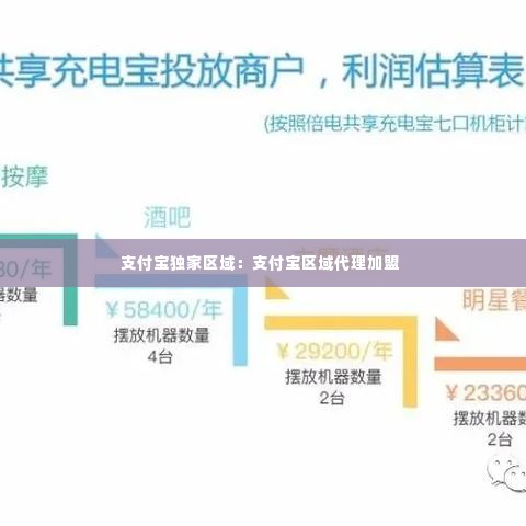 支付宝独家区域:支付宝区域代理加盟