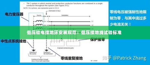 低压验电接地环安装规范:低压接地线试验标准