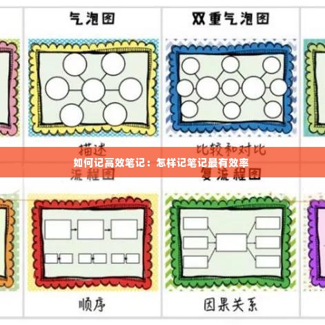 如何记高效笔记：怎样记笔记最有效率 