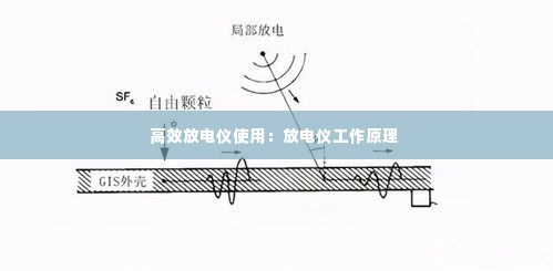 高效放电仪使用:放电仪工作原理