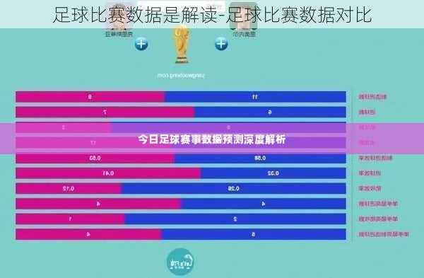 今日足球赛事数据预测深度解析
