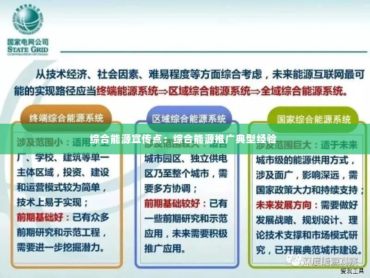 综合能源宣传点:综合能源推广典型经验