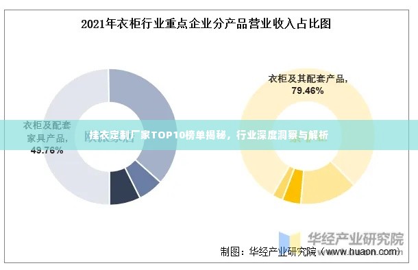 挂衣定制厂家TOP10榜单揭秘，行业深度洞察与解析