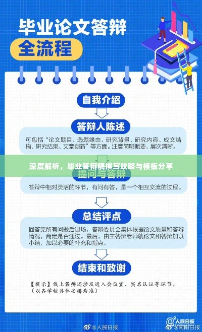 深度解析,毕业答辩稿撰写攻略与模板分享