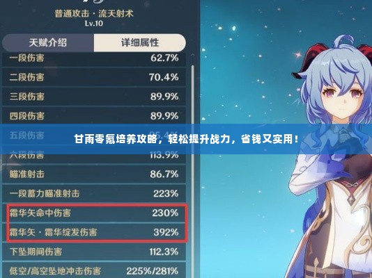 甘雨零氪培养攻略，轻松提升战力，省钱又实用！