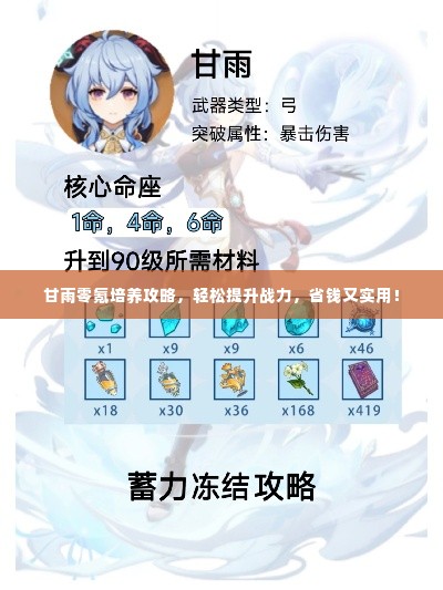 甘雨零氪培养攻略,轻松提升战力,省钱又实用!