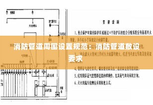 消防管道周围设置规范:消防管道敷设要求