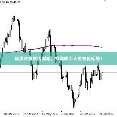 优质交投宣传脚本，打造吸引人的宣传标题！