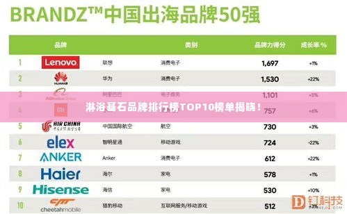 淋浴基石品牌排行榜TOP10榜单揭晓！