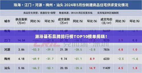 淋浴基石品牌排行榜TOP10榜单揭晓!