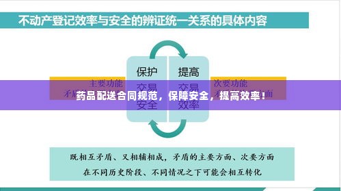 药品配送合同规范,保障安全,提高效率!
