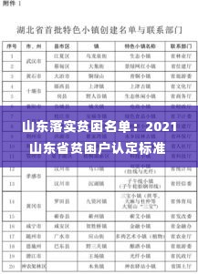 漫不经心 第3页