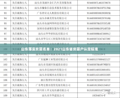 山东落实贫困名单:2021山东省贫困户认定标准