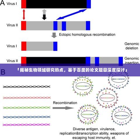 「揭秘生物领域研究热点,基于百度的论文题目深度探讨」