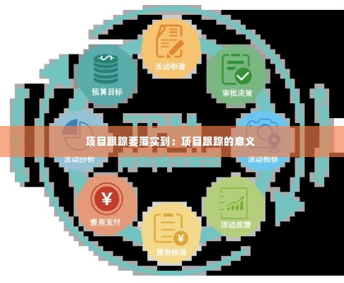 项目跟踪要落实到:项目跟踪的意义