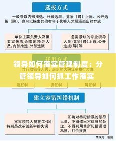 领导如何落实管理制度:分管领导如何抓工作落实