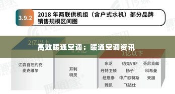 高效暖通空调:暖通空调资讯