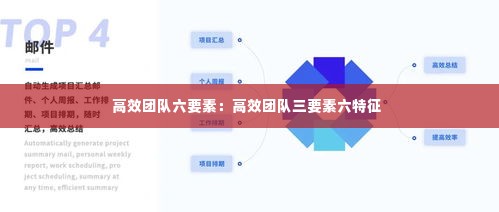 高效团队六要素:高效团队三要素六特征