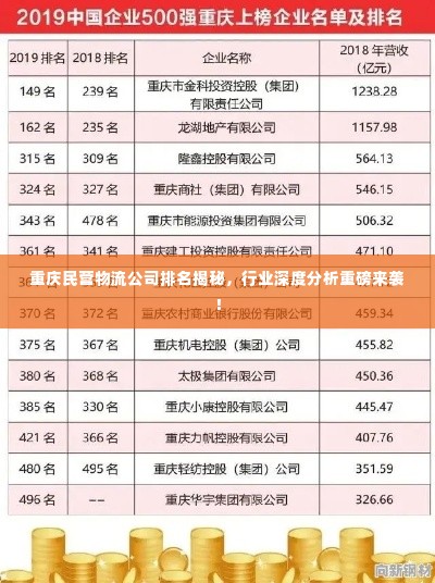 重庆民营物流公司排名揭秘,行业深度分析重磅来袭!