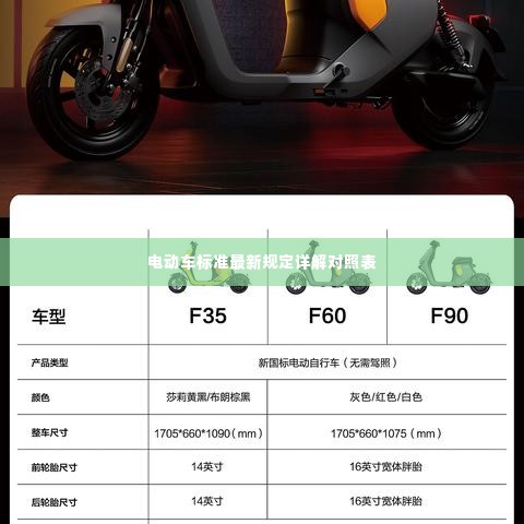 电动车标准最新规定详解对照表