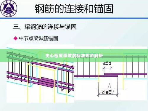 夹心板屋面坡度标准规范解析