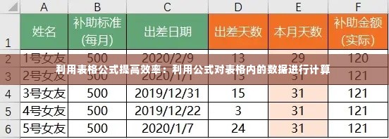 利用表格公式提高效率:利用公式对表格内的数据进行计算