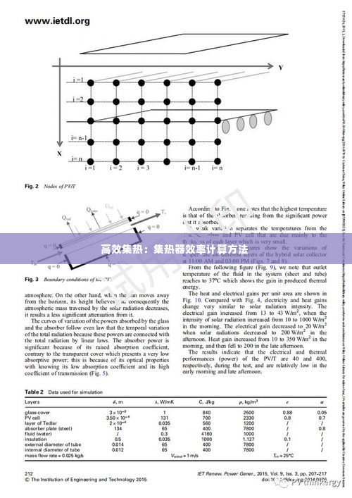 高效集热:集热器效率计算方法
