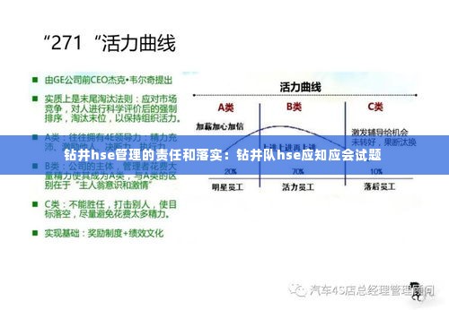 钻井hse管理的责任和落实:钻井队hse应知应会试题