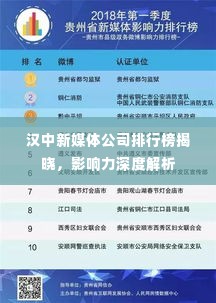 汉中新媒体公司排行榜揭晓,影响力深度解析