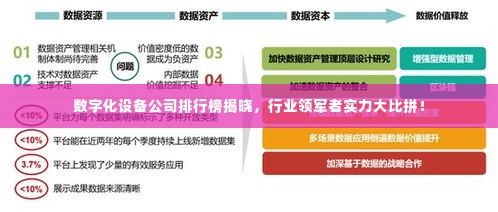 数字化设备公司排行榜揭晓，行业领军者实力大比拼！