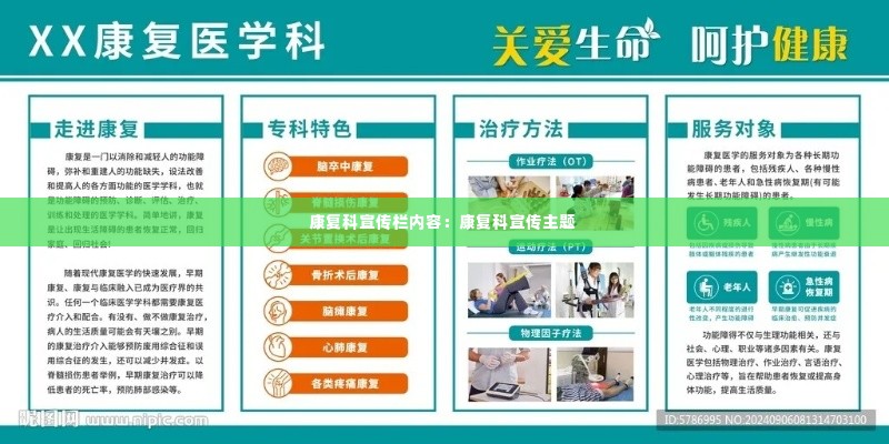 康复科宣传栏内容：康复科宣传主题 