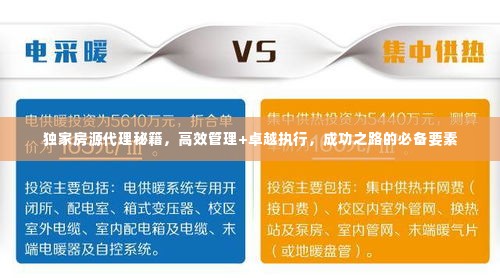 独家房源代理秘籍,高效管理+卓越执行,成功之路的必备要素