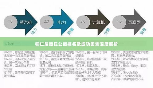 铜仁屈臣氏公司排名及成功因素深度解析