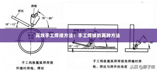高效手工焊接方法：手工焊接的两种方法 