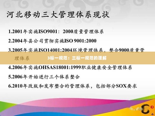 3标一规范:三标一规范的理解