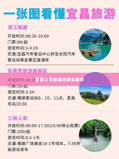 宜昌公交旅游攻略全解析