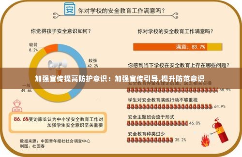 加强宣传提高防护意识：加强宣传引导,提升防范意识 