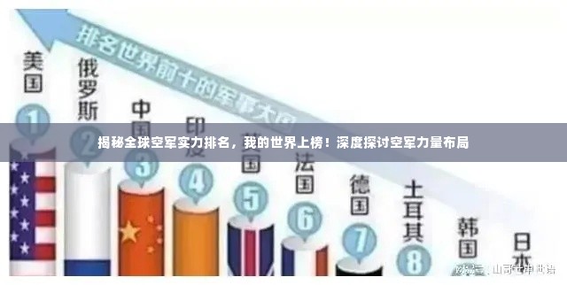 揭秘全球空军实力排名,我的世界上榜!深度探讨空军力量布局